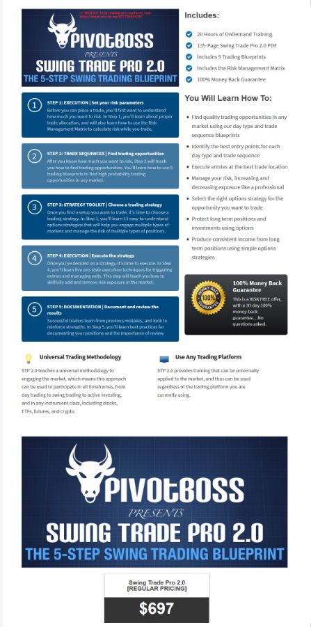 Swing Trade Pro 2.0, Pivot Boss Trading, Swing Trading Course, Market Analysis, Price Action Trading, High-Profit Trading, Forex Trading, Stock Market Swing Trading, Futures & Crypto Strategies